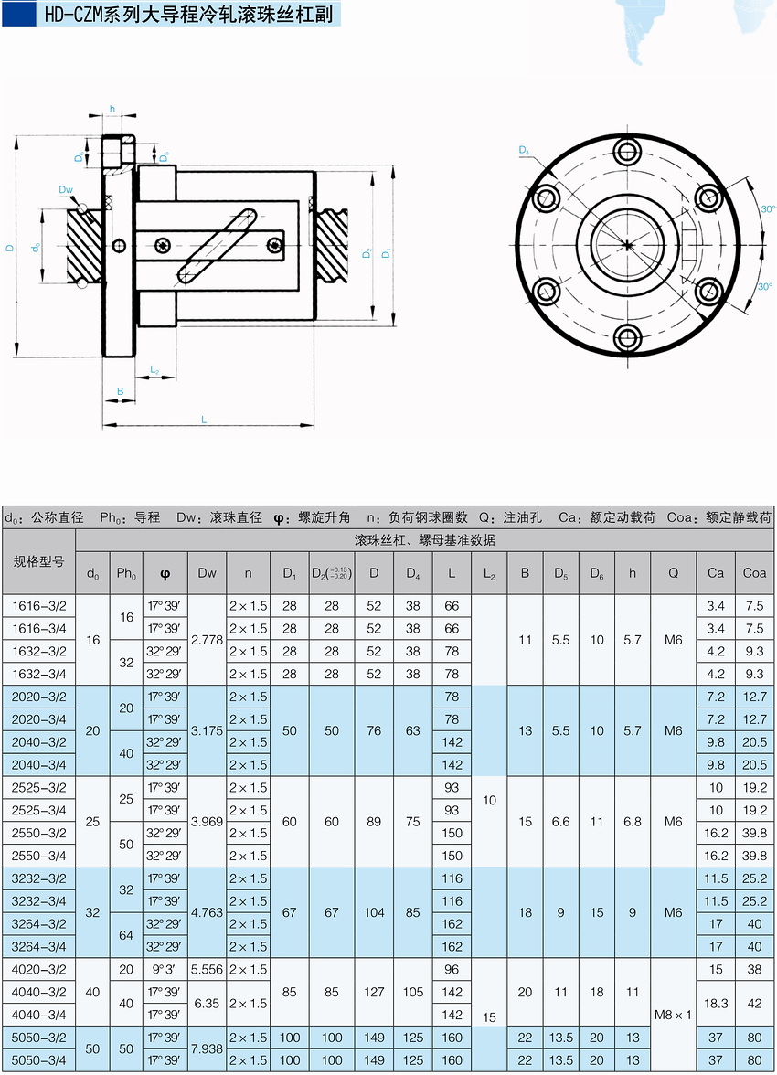 HD-CZM系列大導程冷軋滾珠絲杠副.JPG
